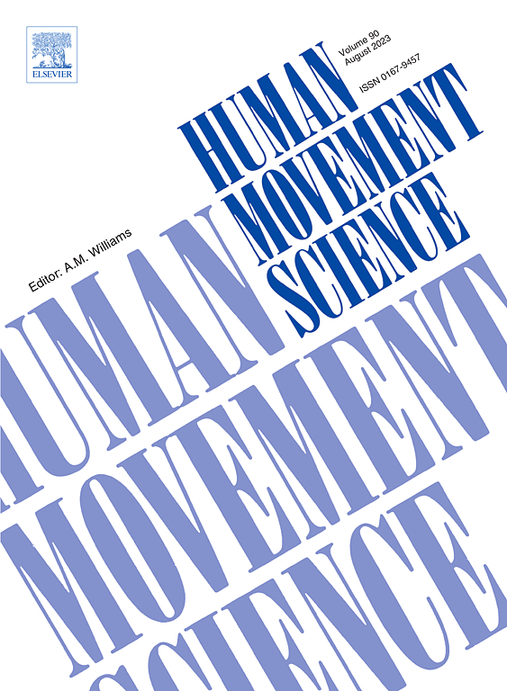 Go to journal home page - Human Movement Science